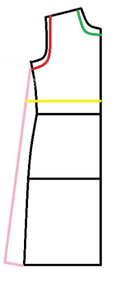 آموزش دوخت مانتو